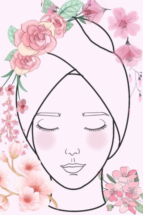 What Is Face Mapping???